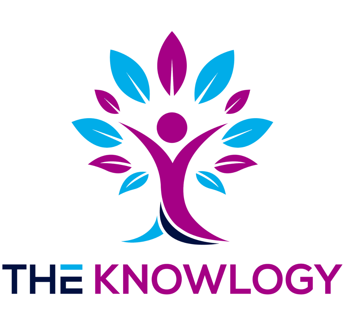 The Knowlogy